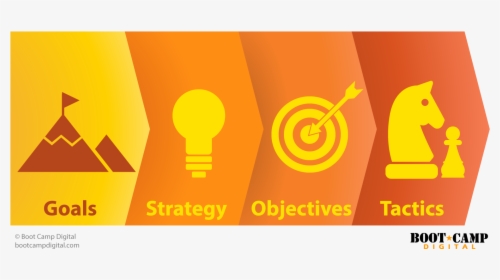 Objective Png, Transparent Png, Transparent PNG