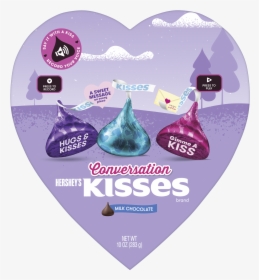 Hershey S Kisses Brand Milk Chocolate Conversation, HD Png Download, Transparent PNG
