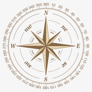 Nautical Compass Png, Transparent Png, Transparent PNG