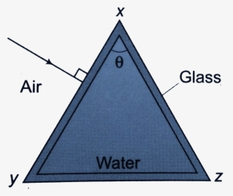Water Reflection Png, Transparent Png, Transparent PNG