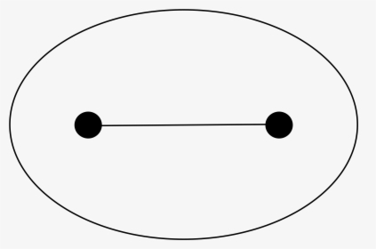 Face Outline Template 3, Buy Clip Art, HD Png Download, Transparent PNG