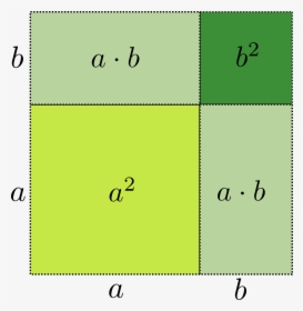 Binomial Rate Mathematics Square Free Photo, HD Png Download, Transparent PNG