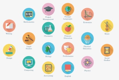 All Subjects In Primary School - School Subject Icons Free, HD Png Download, Transparent PNG
