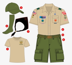Military Uniform, HD Png Download, Transparent PNG