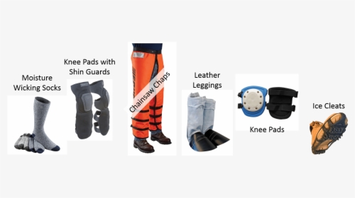 Image With Examples Of Foot And Leg Personal Protective - Personal Protective Equipment For Feet, HD Png Download, Transparent PNG