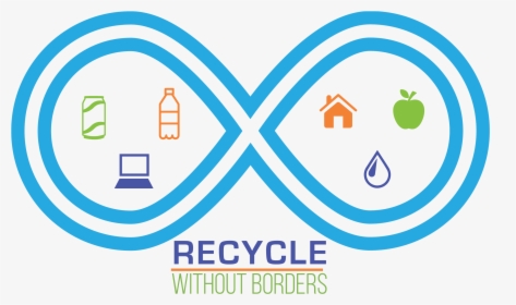 Recycle Without Borders, HD Png Download, Transparent PNG