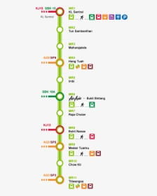 Monorail Line, HD Png Download, Transparent PNG