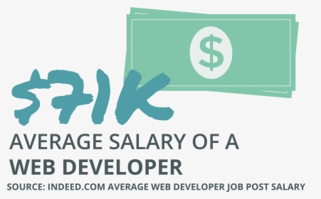 Web Development Png, Transparent Png, Transparent PNG