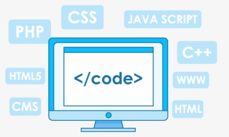 Web Development Png, Transparent Png, Transparent PNG