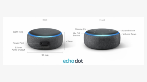 All New Echo Dot Smart Speaker With Alex 18765, HD Png Download, Transparent PNG
