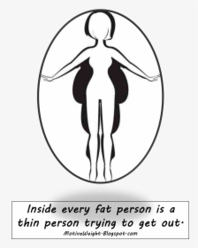 Inside Every Fat Person Is A Thin Person Trying To, HD Png Download, Transparent PNG