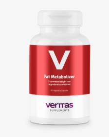 Fat Metabolizer*   Class, HD Png Download, Transparent PNG