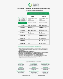 Tylenol & Motrin Chart2, HD Png Download, Transparent PNG