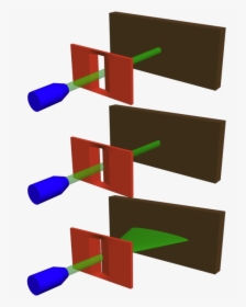 Heisenberg Uncertainty Principle, HD Png Download, Transparent PNG