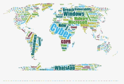 Wordcloud, HD Png Download, Transparent PNG
