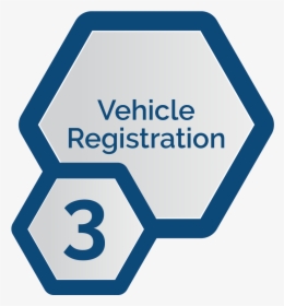 Registered Icon Png, Transparent Png, Transparent PNG