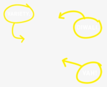 Diwali 2016 Png, Transparent Png, Transparent PNG