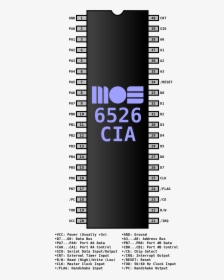 Cia Png, Transparent Png, Transparent PNG