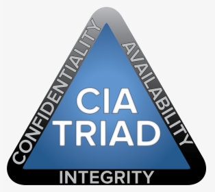 Cia Png, Transparent Png, Transparent PNG