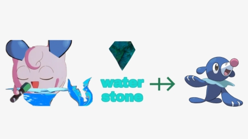 #popplypuff Water Stone Evolving To Popplio, HD Png Download, Transparent PNG