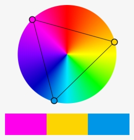 Triadic Colors, HD Png Download, Transparent PNG
