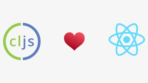 Clojurescript Loves React, HD Png Download, Transparent PNG