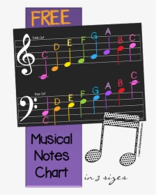 Free Musical Notes Chart Perfect For Teaching Kid Music, HD Png Download, Transparent PNG