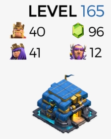 Clash Of Clan Png, Transparent Png, Transparent PNG