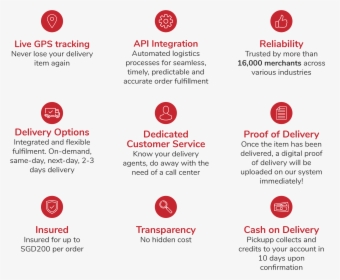 Free Delivery Png, Transparent Png, Transparent PNG