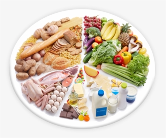Plate, HD Png Download, Transparent PNG