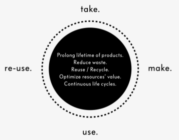 Circular, HD Png Download, Transparent PNG