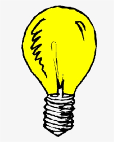 Light Bulb Animation Thomas Edison Light Bulb Electric, HD Png Download, Transparent PNG