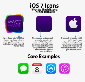 Iphone Icons Png, Transparent Png, Transparent PNG