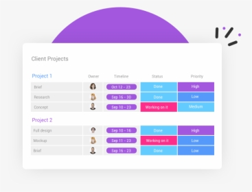 4client Project Management2x, HD Png Download, Transparent PNG