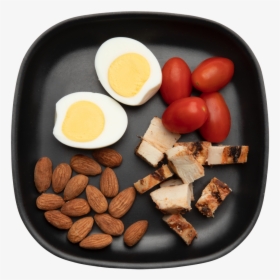 Keto Protein Pack, HD Png Download, Transparent PNG