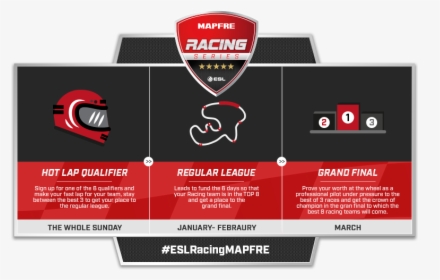 Esl Racing Series Mapfre Arrives To Rfactor, HD Png Download, Transparent PNG