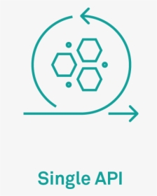 Icon-singleapi, HD Png Download, Transparent PNG