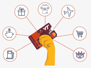 Ways To Use The Virginia Tech Fancard Prepaid Mastercard, HD Png Download, Transparent PNG