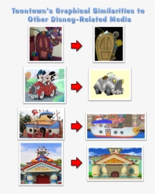 Toontown Png, Transparent Png, Transparent PNG