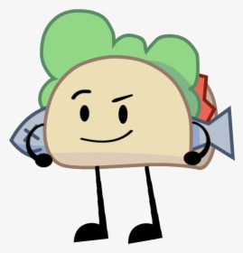 Welcome To Ideas Wiki, HD Png Download, Transparent PNG