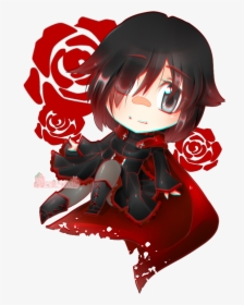 Ruby By Xmireille-chanx, HD Png Download, Transparent PNG