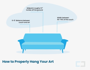 How To Properly Hang Your Art, HD Png Download, Transparent PNG