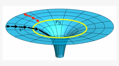 Blackhole Png, Transparent Png, Transparent PNG