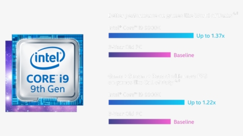 9th Gen Intel® Core™ I9 Processor, HD Png Download, Transparent PNG