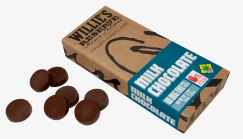 Thc Milk Chocolate Img 2510 031119, HD Png Download, Transparent PNG