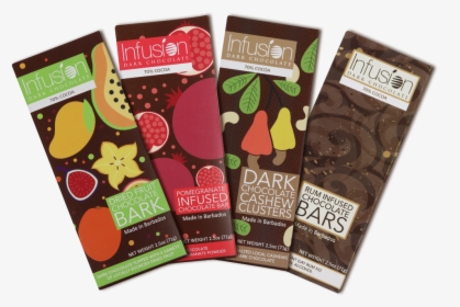Chocolates Png, Transparent Png, Transparent PNG