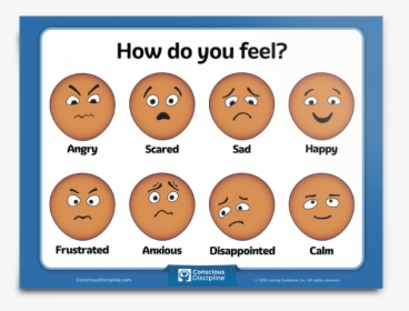 How Do You Feel, HD Png Download, Transparent PNG
