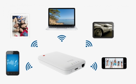 Wi-fi Hdd P600 Multimedia, HD Png Download, Transparent PNG