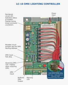 Control Panel Png, Transparent Png, Transparent PNG