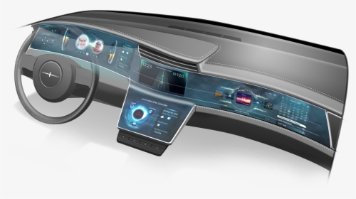 Curved Display Automotive, HD Png Download, Transparent PNG